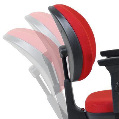 Mecanismos Cadeira Stilo Cavaletti