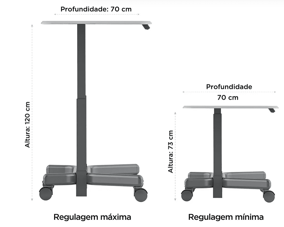 Dimensoes Smarttable Pro no Klips - Mobiliário Corporativo