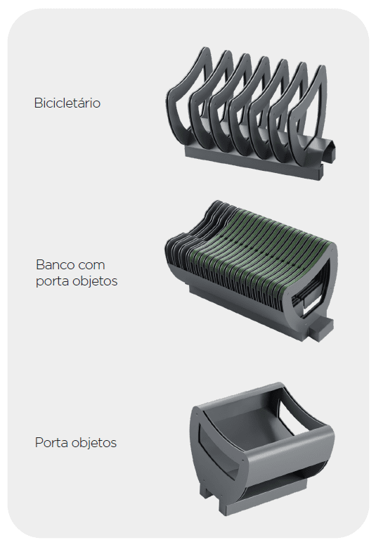 Bike Station opcoes de montagem no Klips - Mobiliário Corporativo